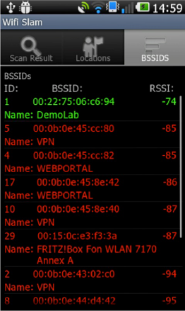 Wifi Slam - BSSIDs
