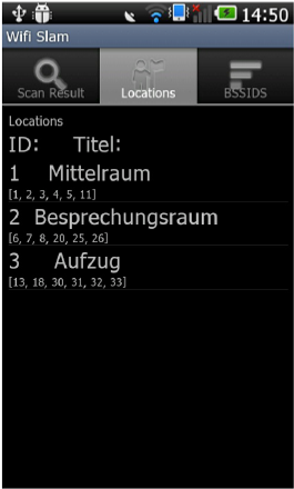 Wifi Slam - Locations